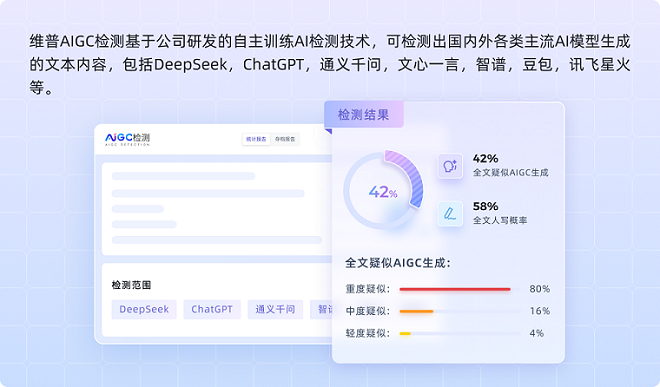维普论文AIGC检测系统.png