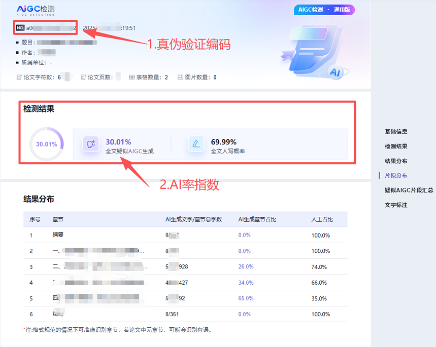 维普aigc检测报告展示